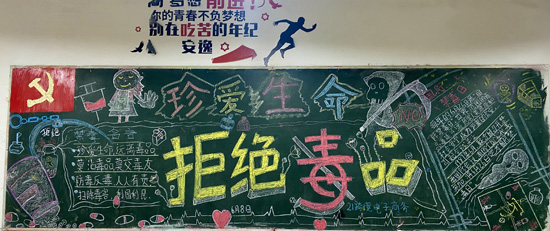 3. 2021级跨境电商班禁毒主题黑板报.jpg